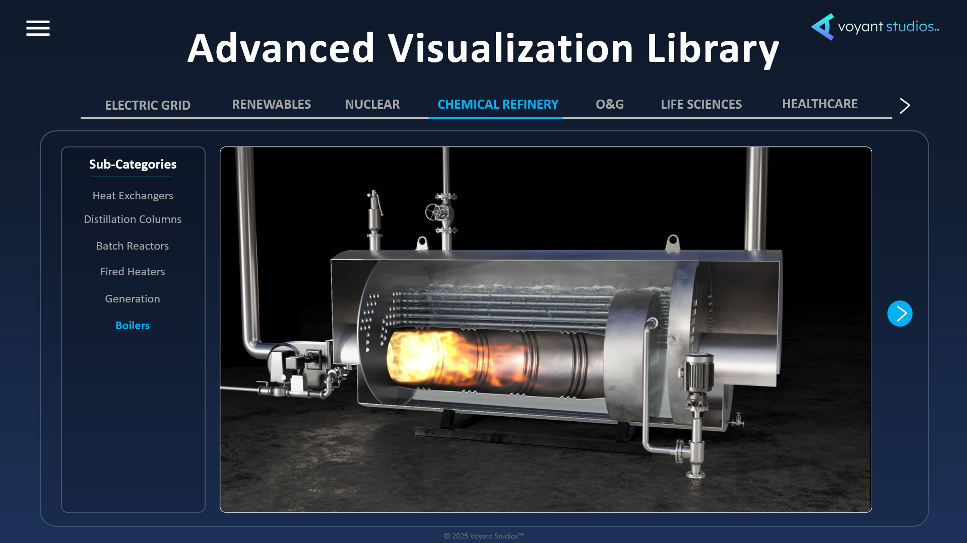 Advanced Visualization Library