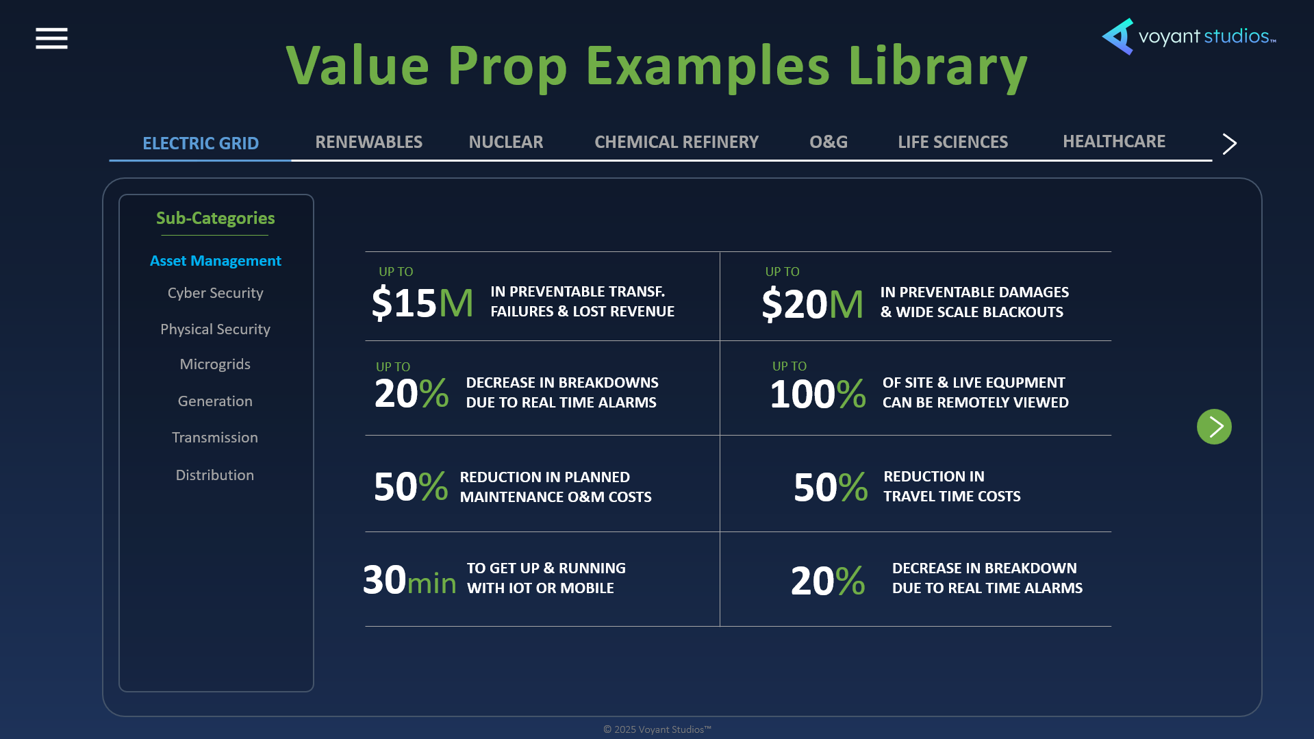 Value Prop Examples Library