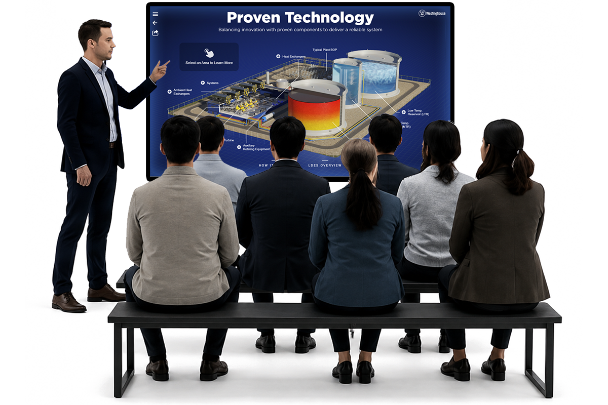 Sales training