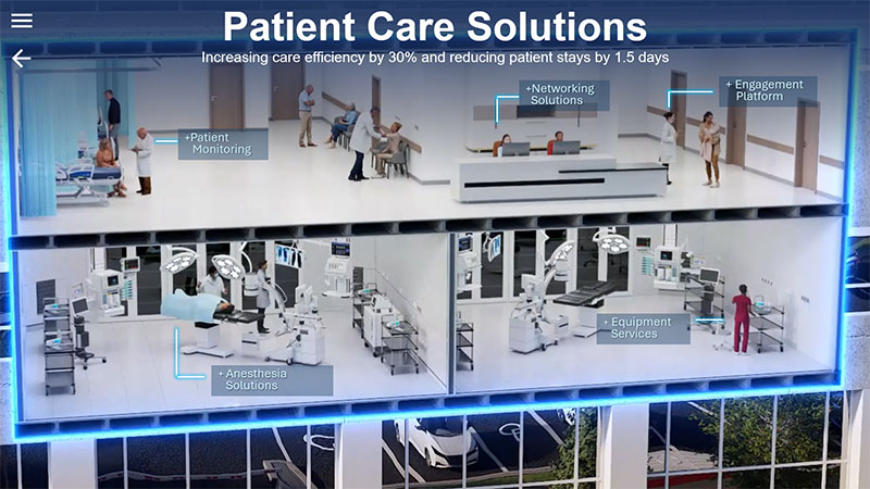 Healthcare Applications