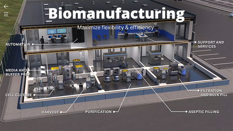 Life Sciences Applications