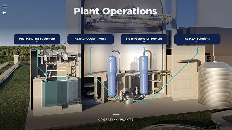 Power Generation Applications