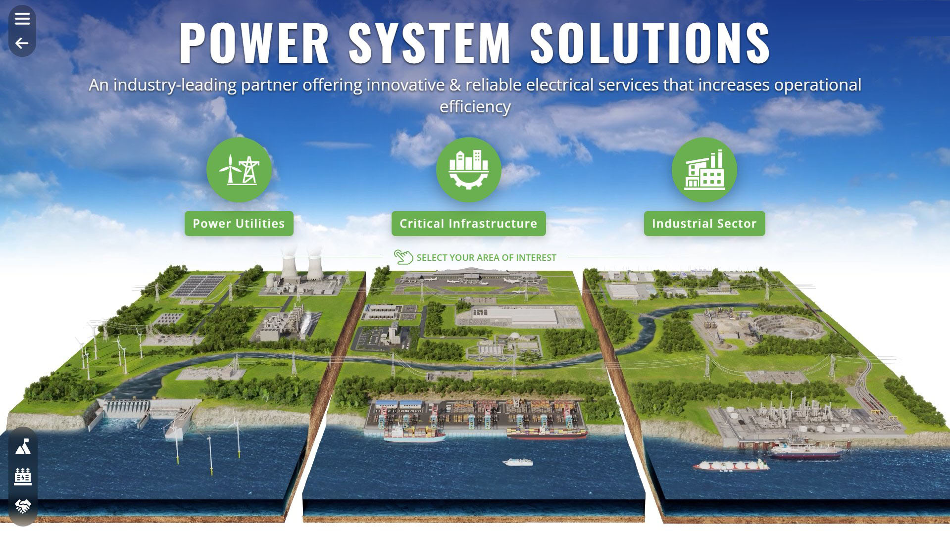 Power System Solutions industry landscape