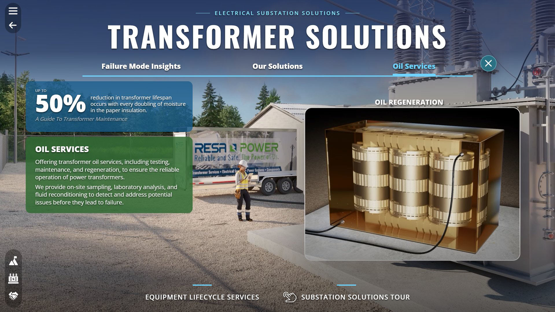Transformer Solutions in action