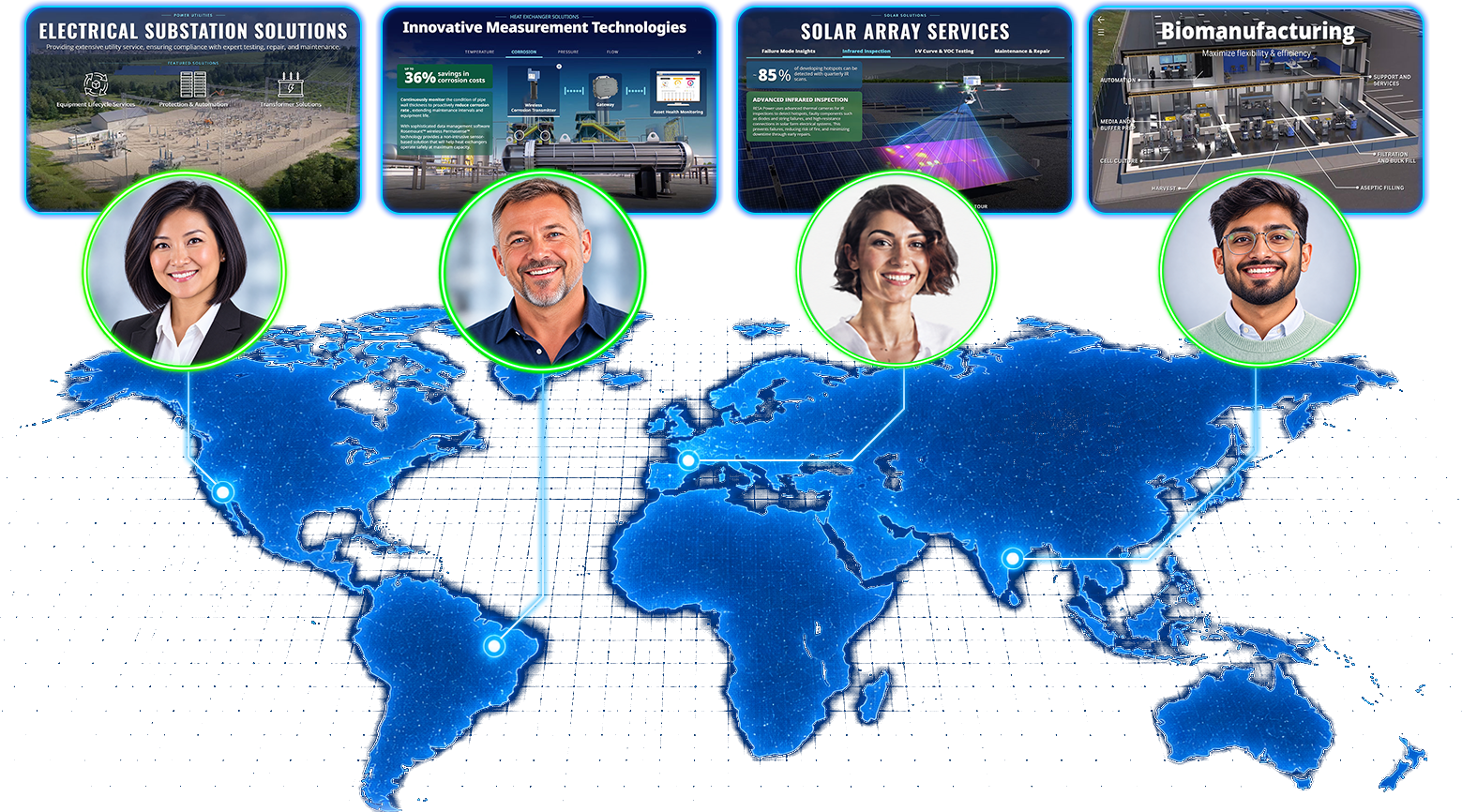 Global sales partners using interactive demos across regions