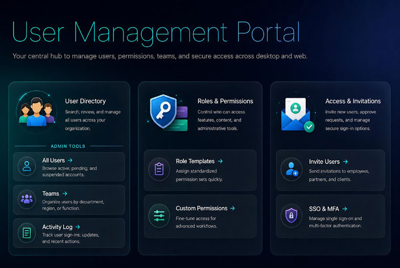 User Access & Management