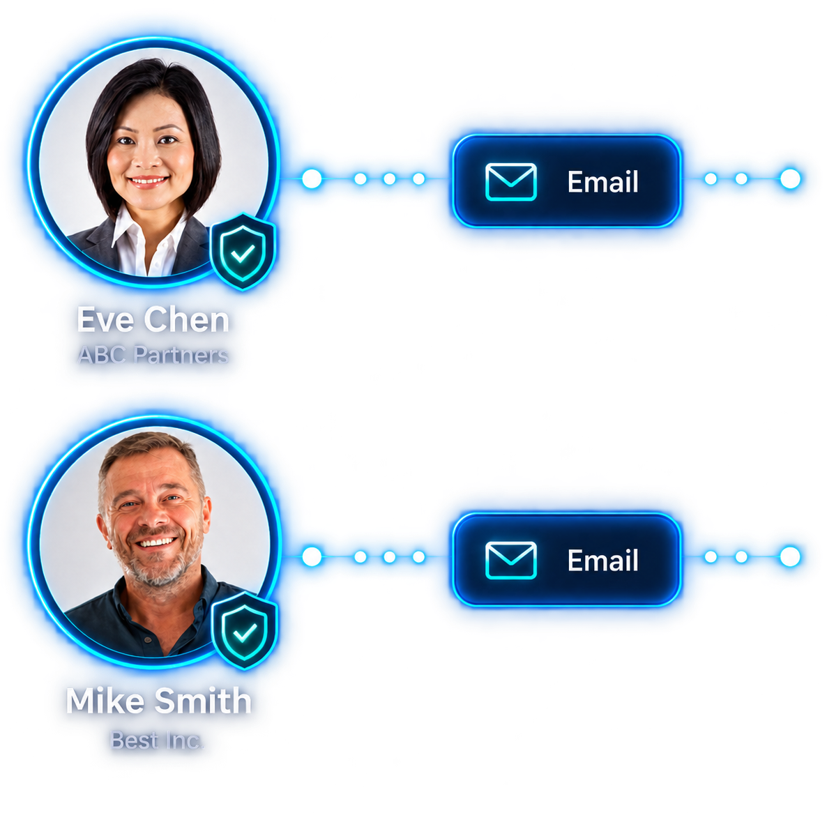 Approved sales partners receiving secure interactive demo access by email
